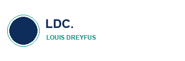 Louis Dreyfus Co.